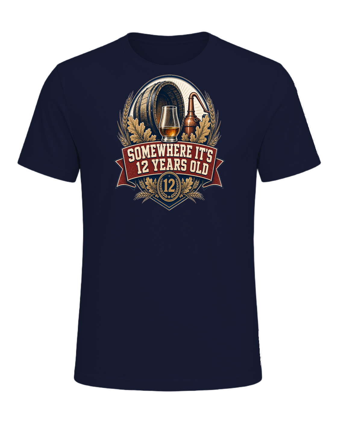 SOMEWHERE IT'S 12 YEARS OLD — Navy