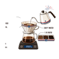 Coffee Snob