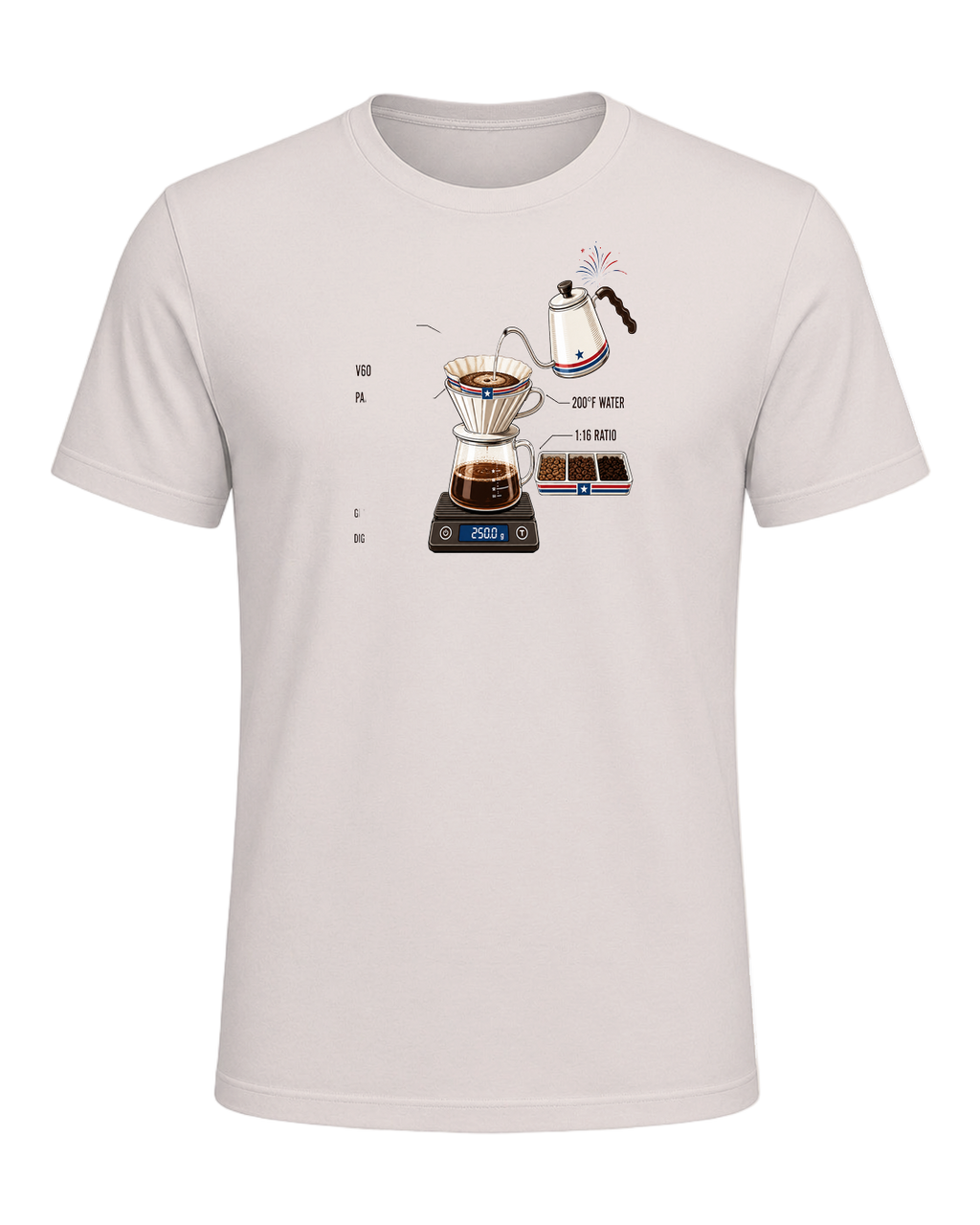 Coffee Snob — Heather Dust