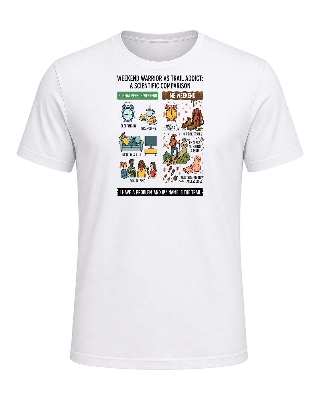 Hike Obsessed Humor — White