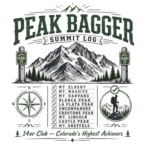 Peak Bagger