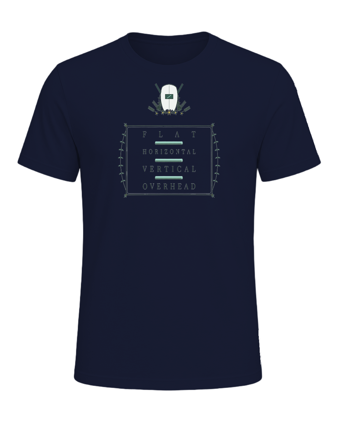 FLAT, HORIZONTAL, VERTICAL, OVERHEAD — Navy