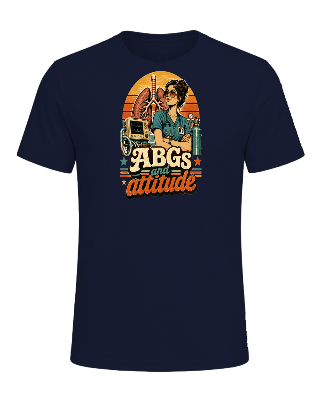 ABGs and attitude — Navy