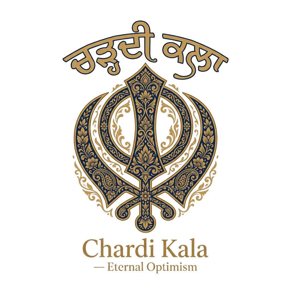 Sikh Identity