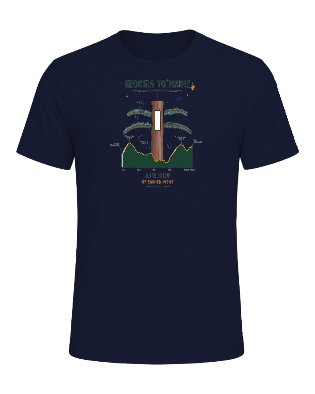Appalachian Trail Thru-Hike — Navy