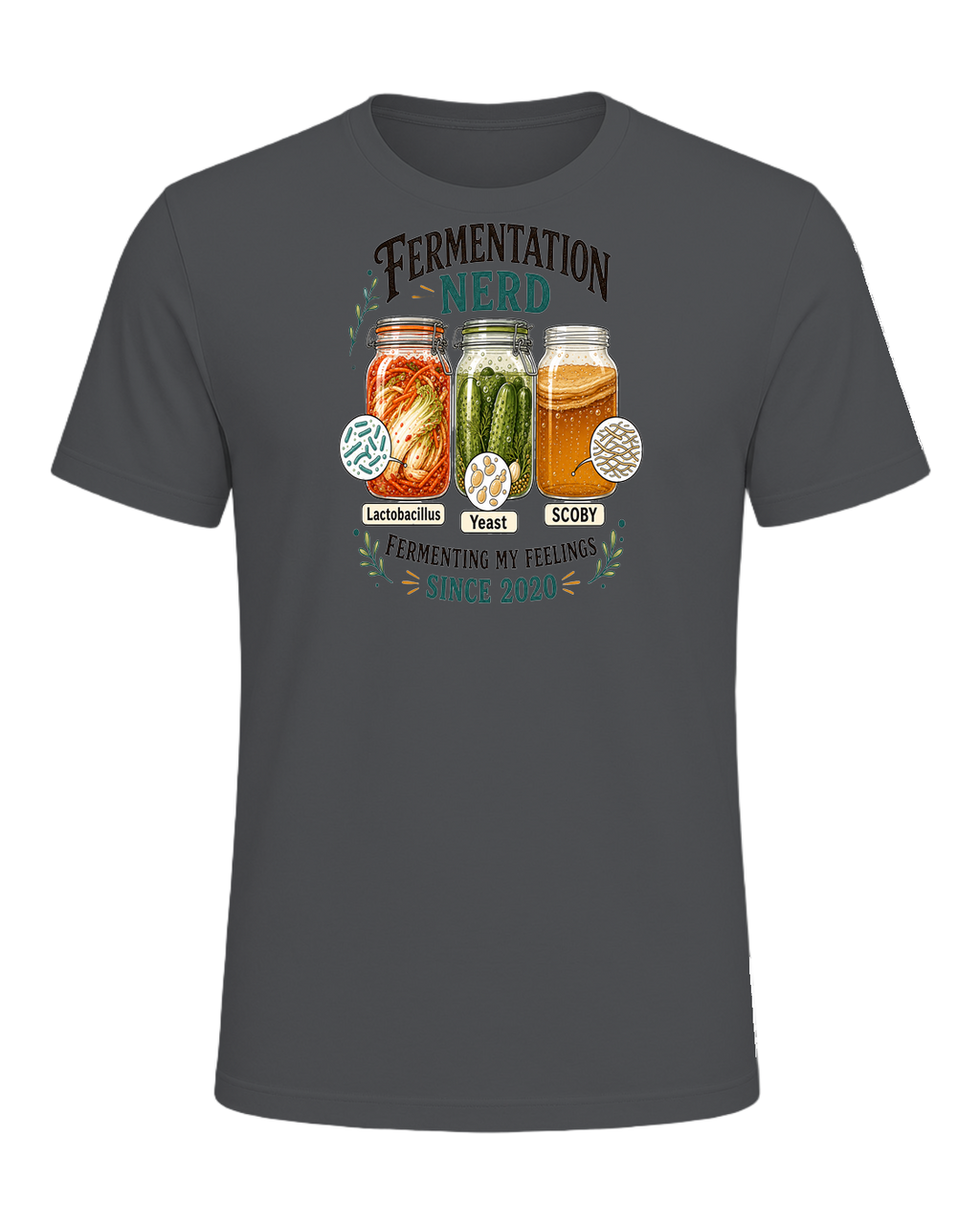 Fermentation Nerd — Asphalt