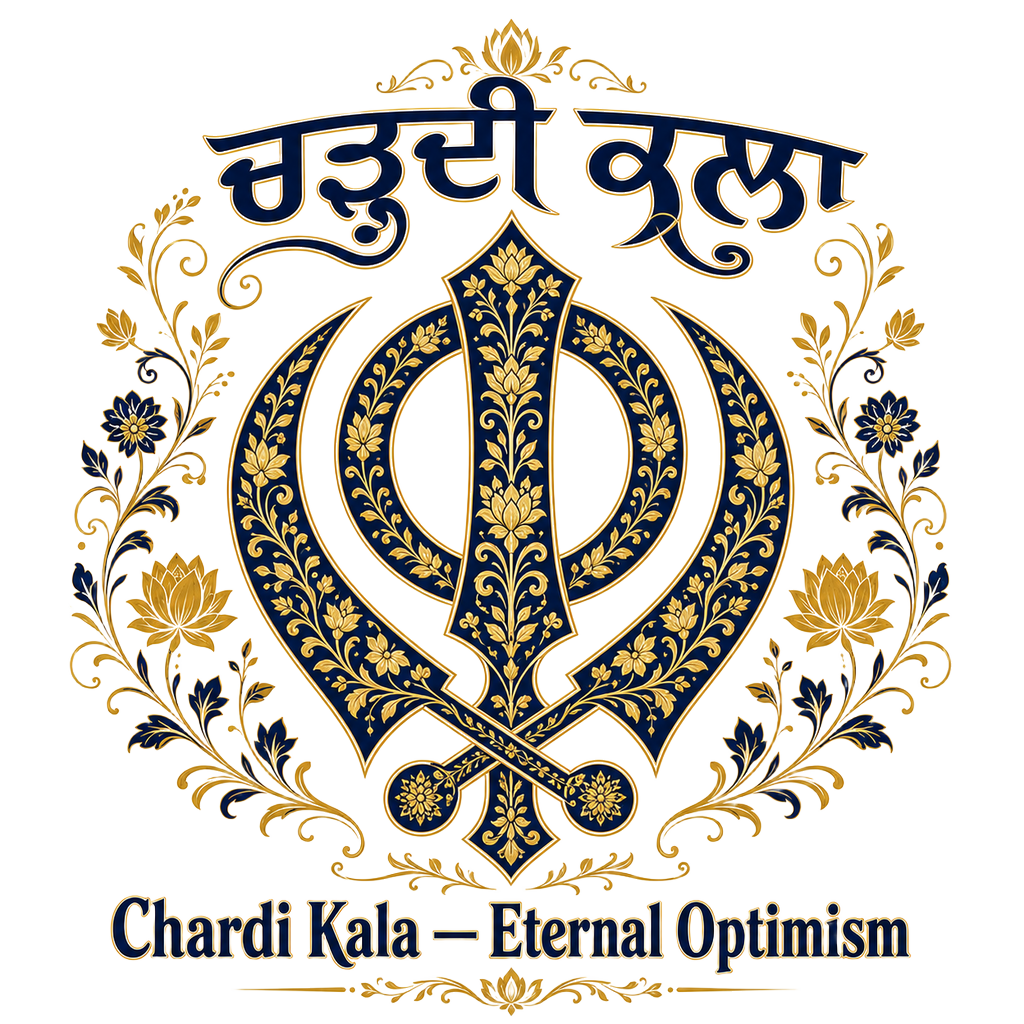 Sikh Identity