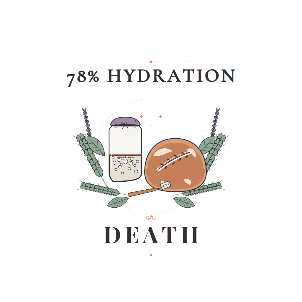 78% HYDRATION OR DEATH