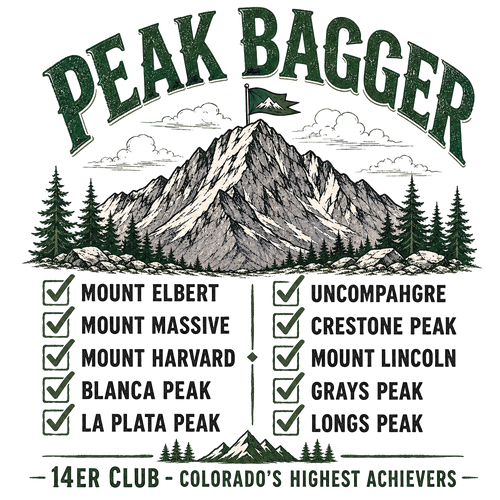 Peak Bagger
