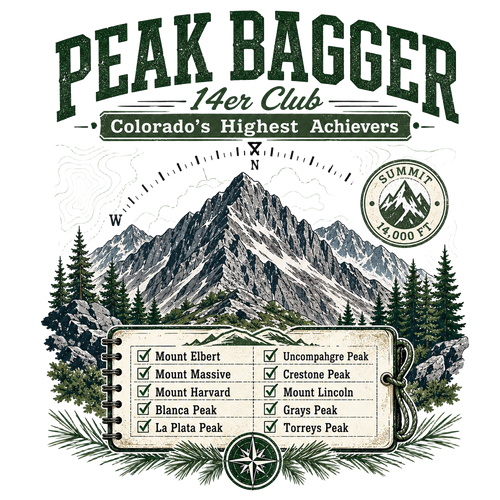 Peak Bagger
