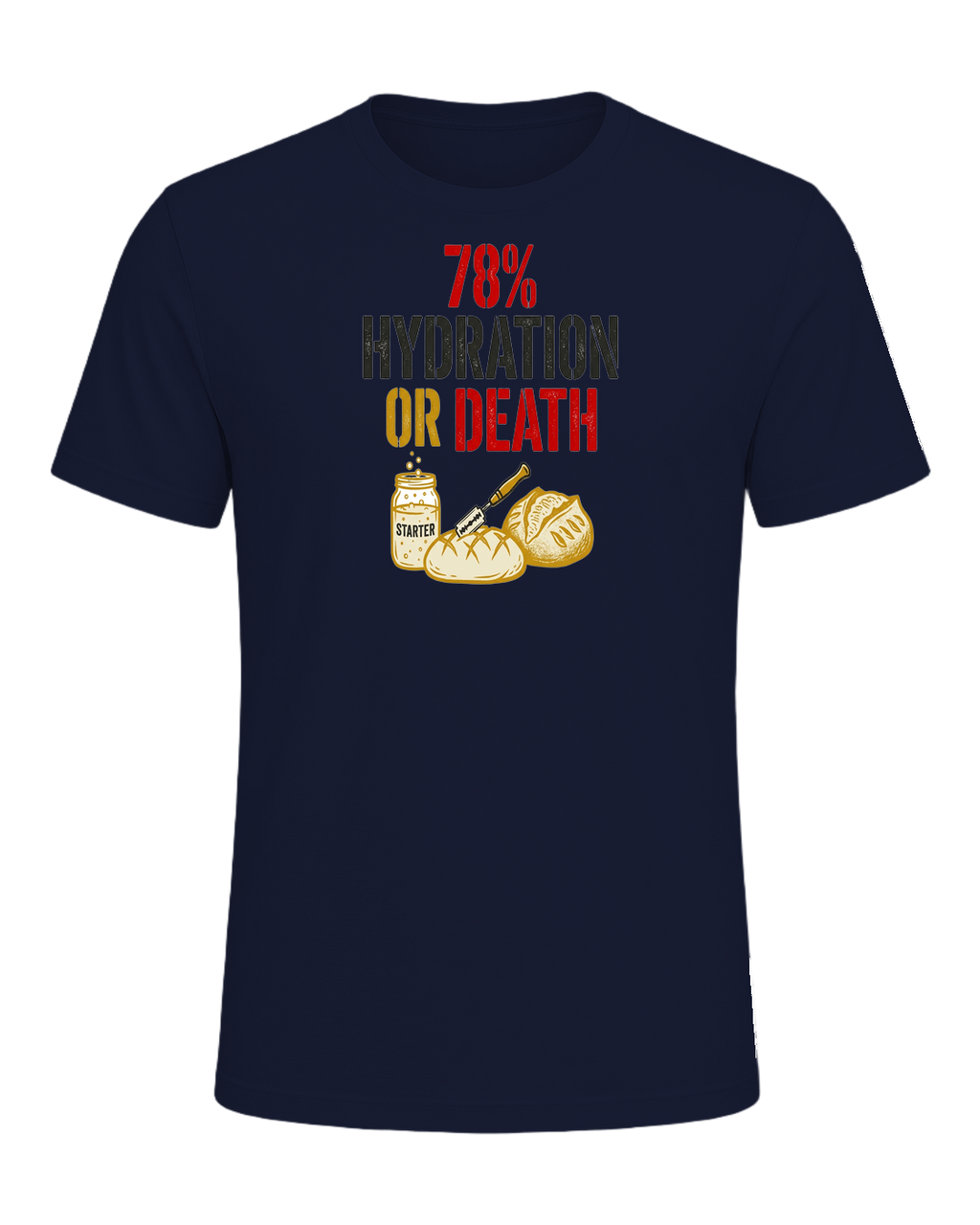 78% HYDRATION OR DEATH — Navy