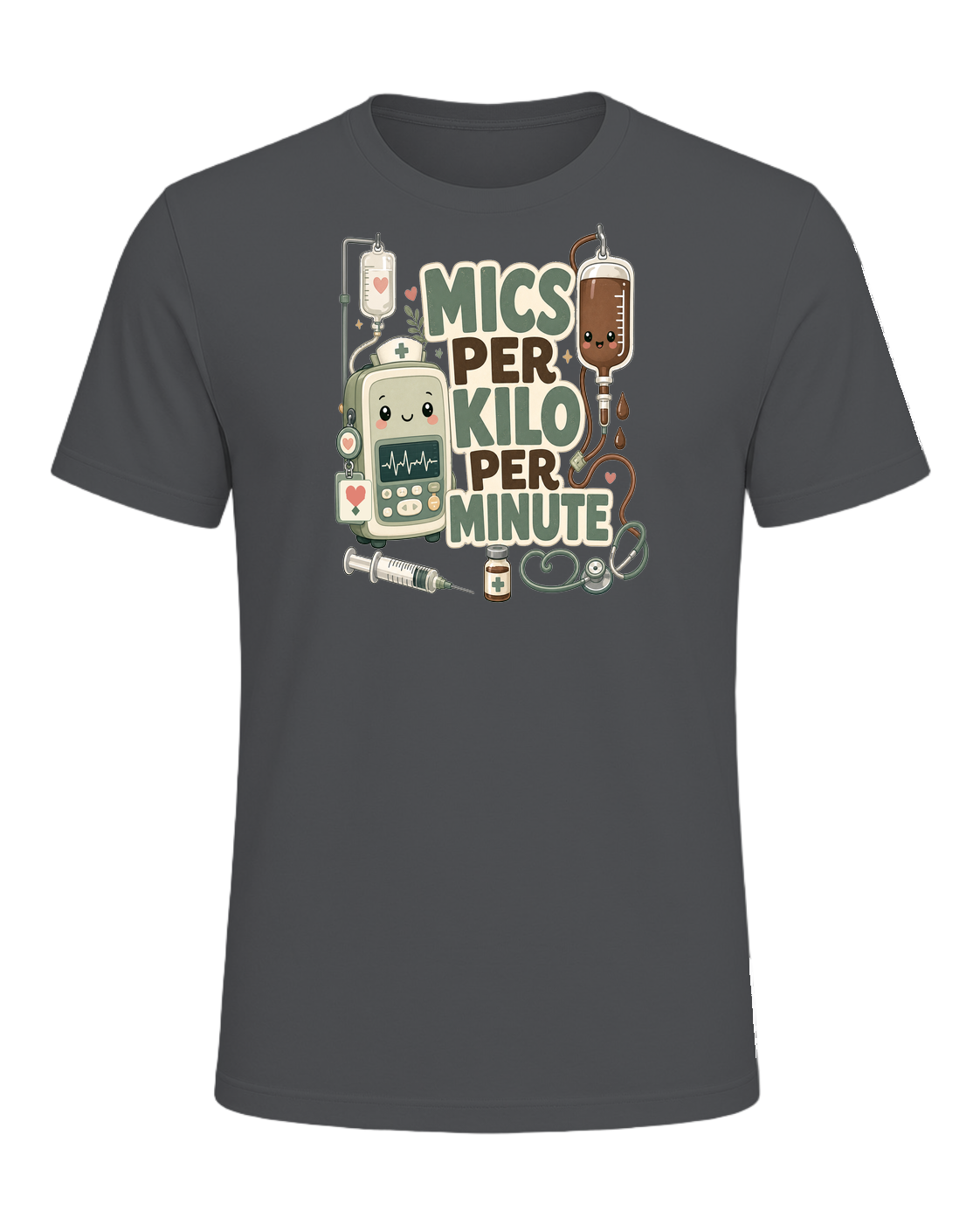 MICS PER KILO PER MINUTE — Asphalt