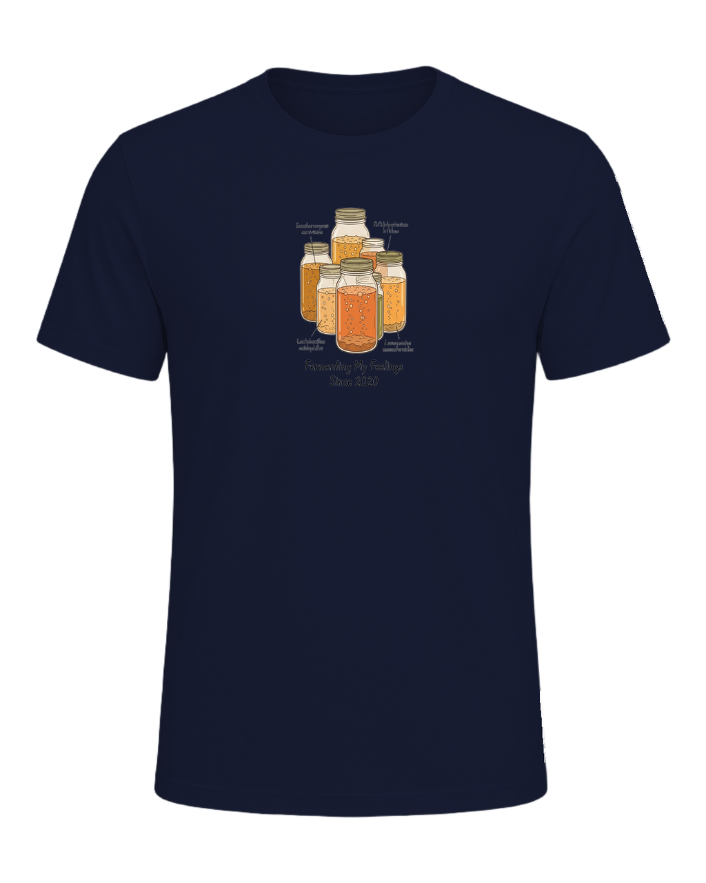 Fermentation Nerd — Navy