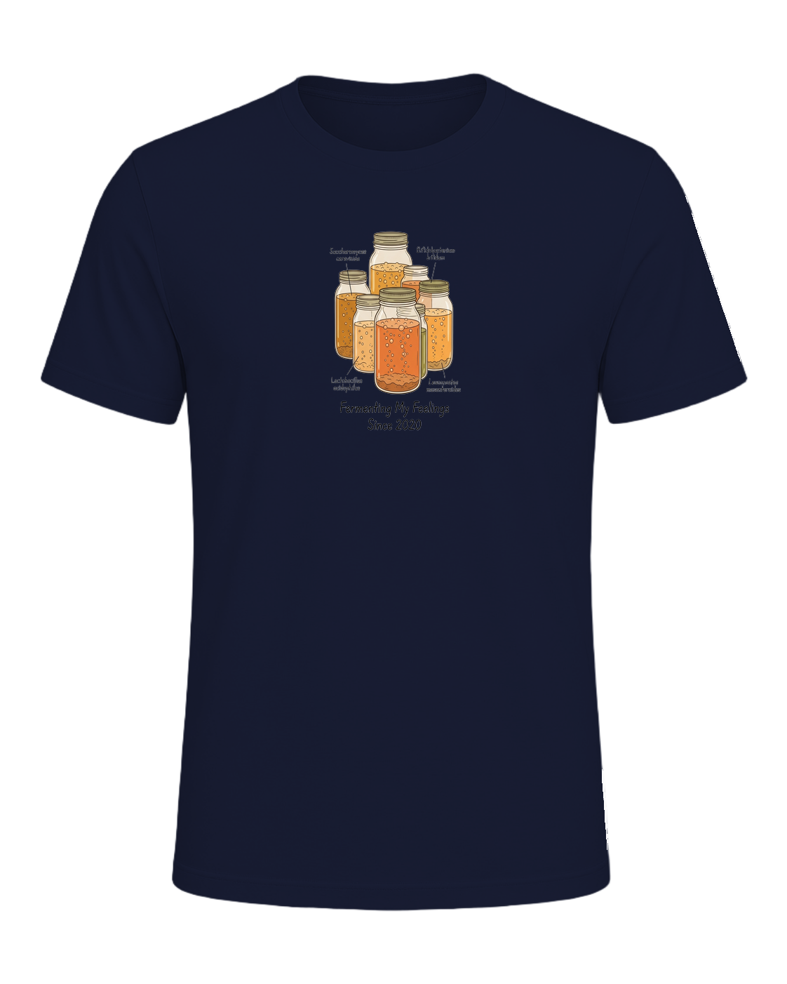 Fermentation Nerd — Navy