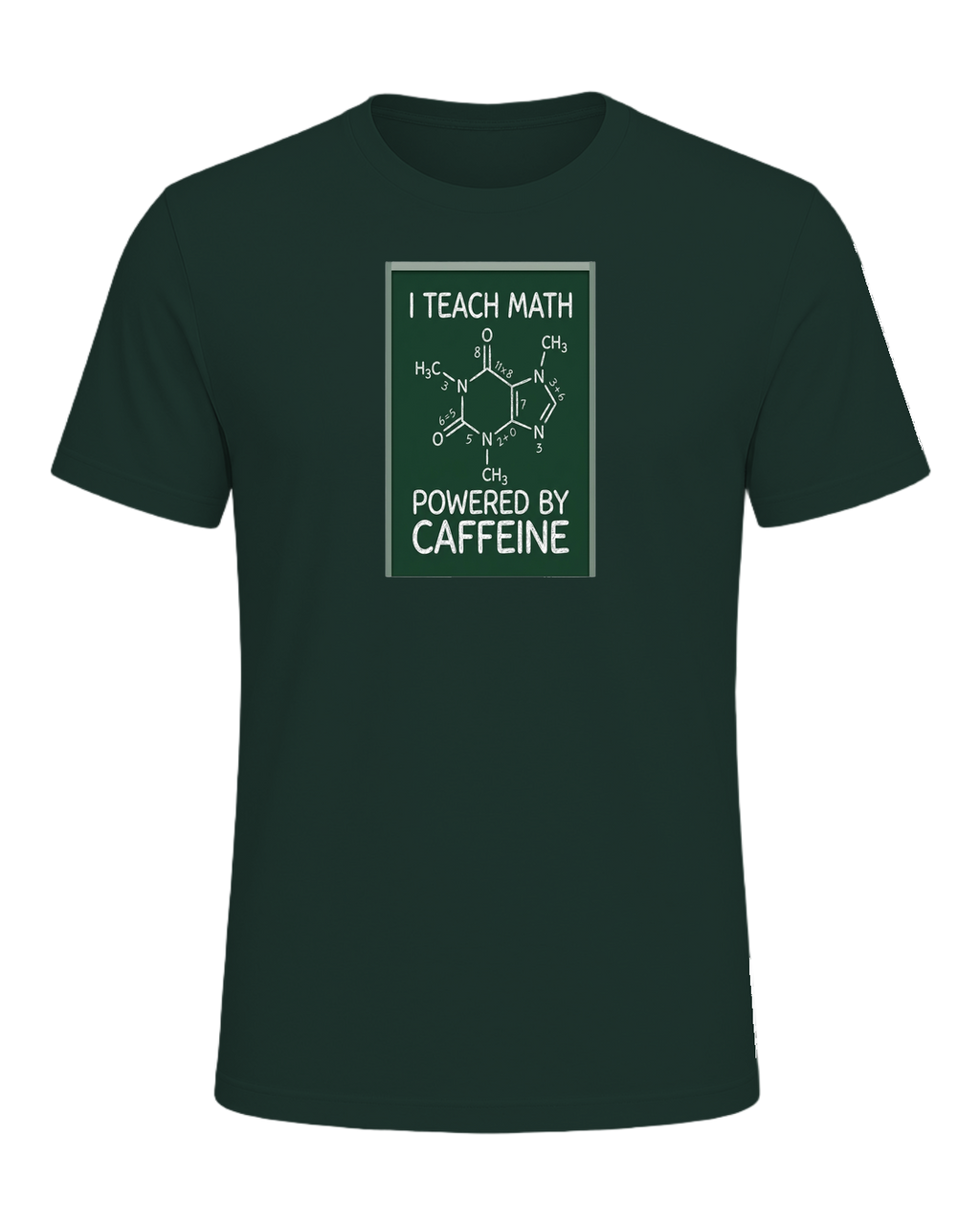 Math Teacher Humor — Forest
