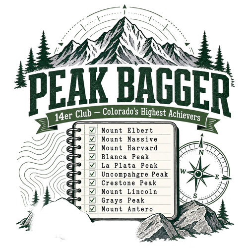 Peak Bagger