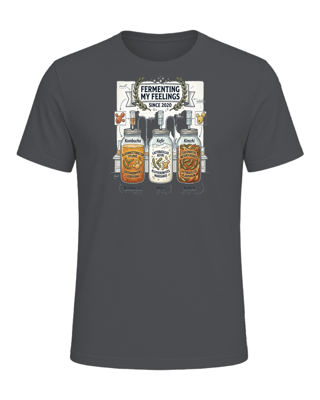 Fermentation Nerd — Asphalt