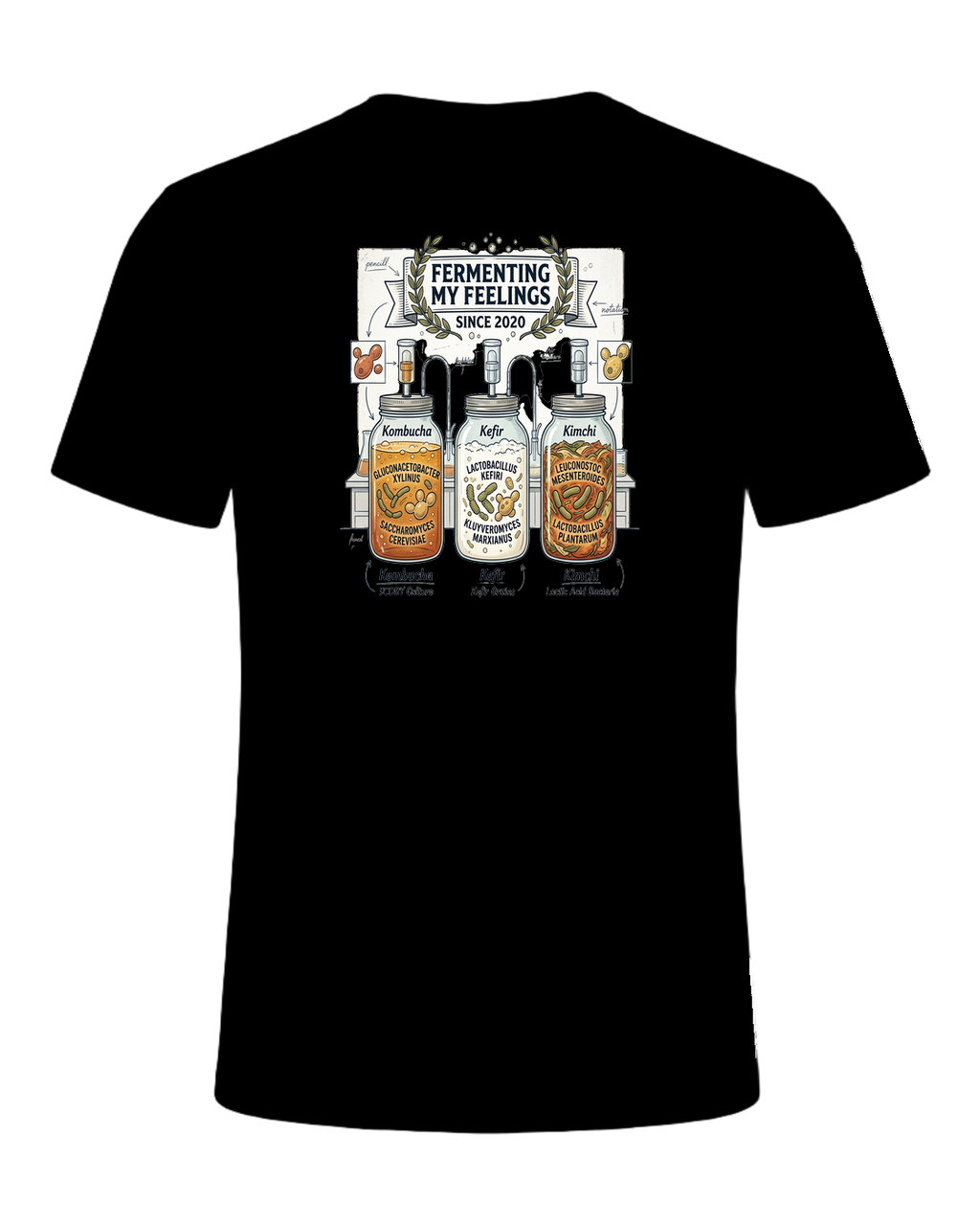 Fermentation Nerd — Black