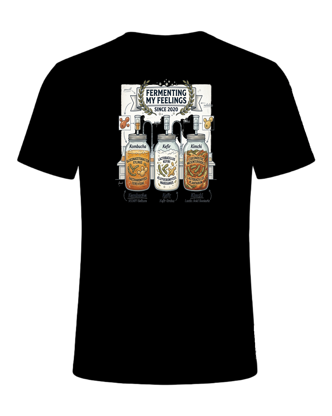 Fermentation Nerd — Black