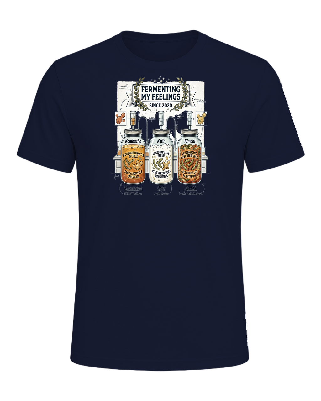 Fermentation Nerd — Navy