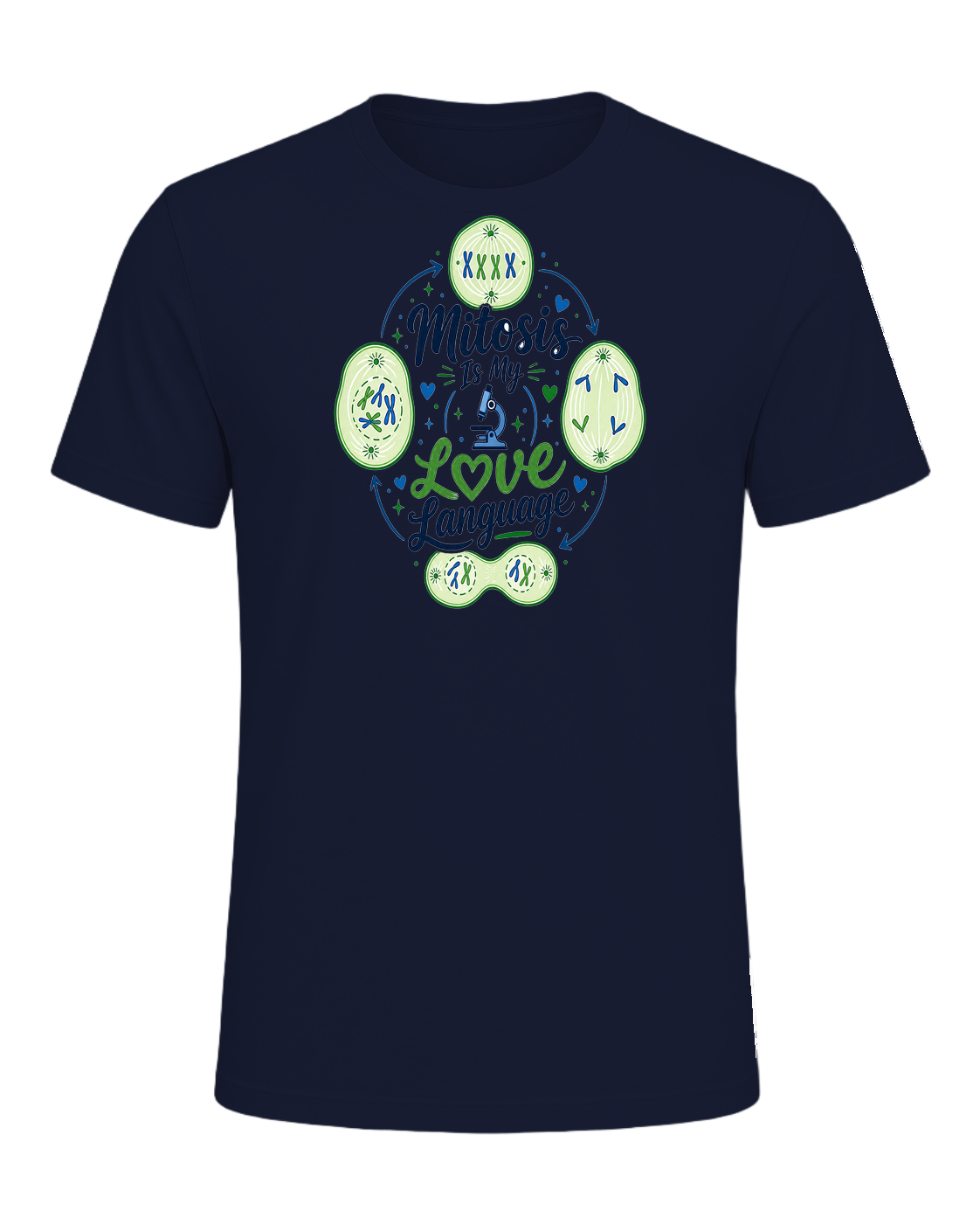 Biology Teacher — Navy