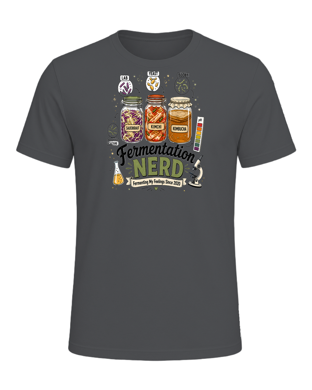 Fermentation Nerd — Asphalt
