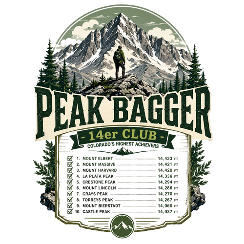 Peak Bagger