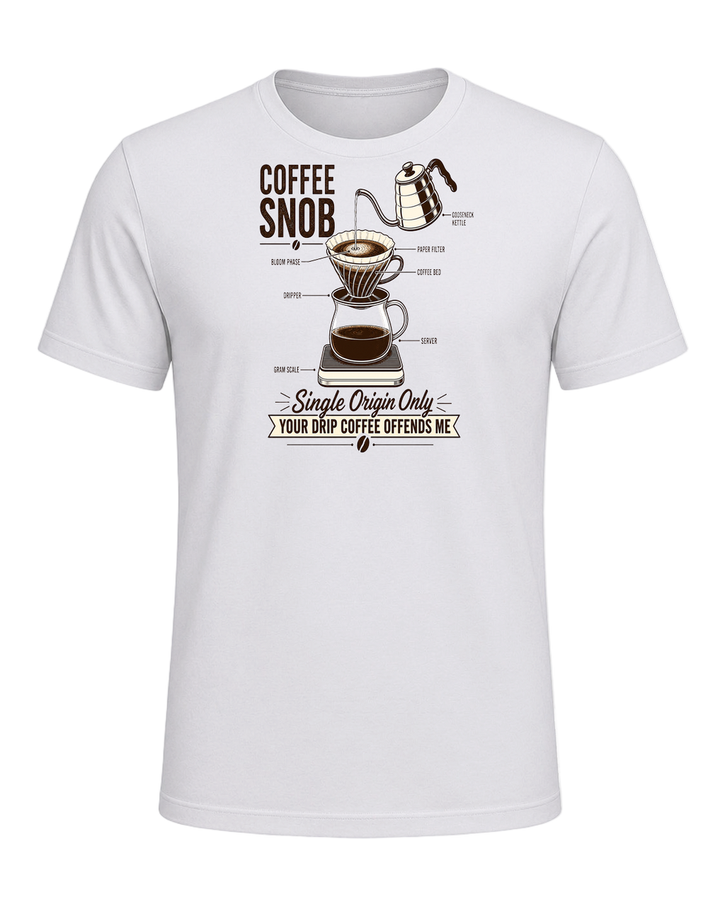 Coffee Snob — Ash
