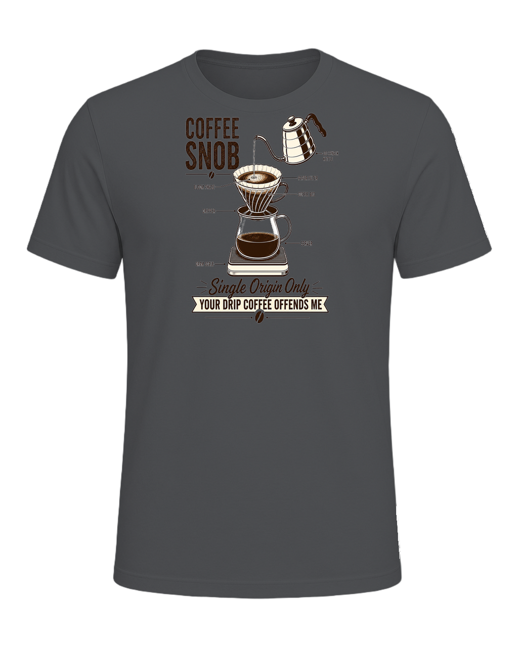 Coffee Snob — Asphalt