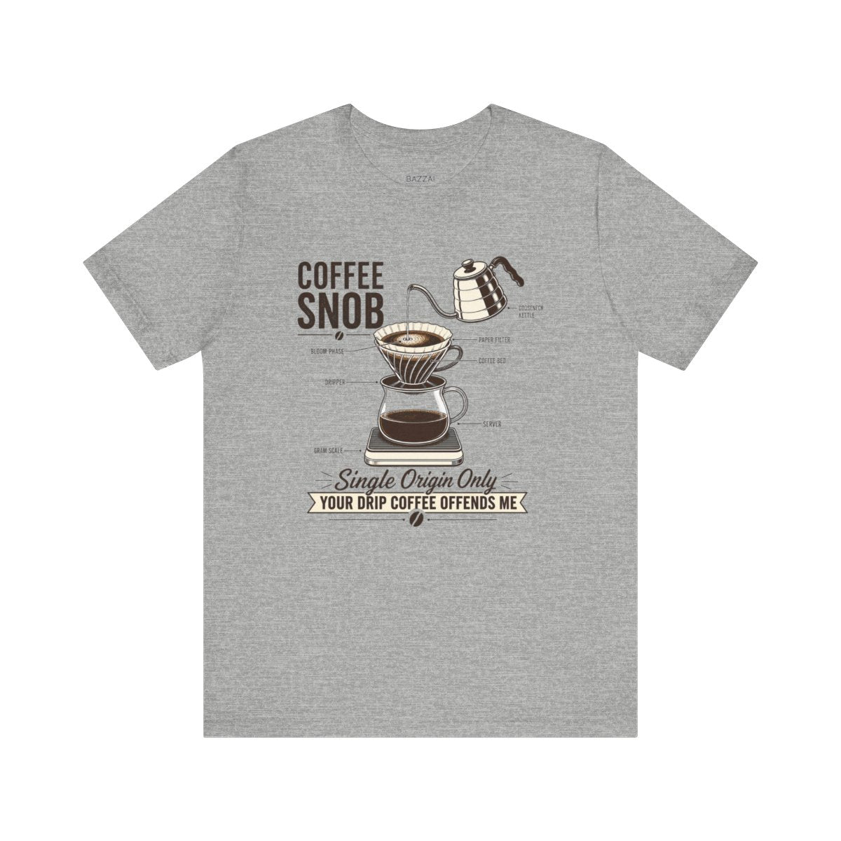 Coffee Snob Gift T-Shirt — Yes, It Does Matter — coffees t-shirt design