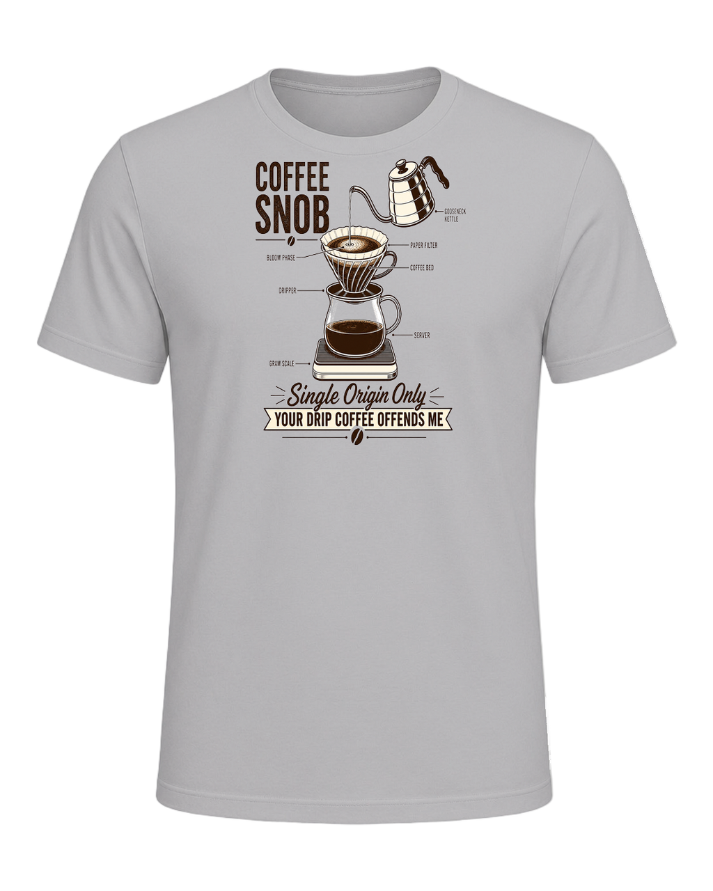 Coffee Snob — Athletic Heather