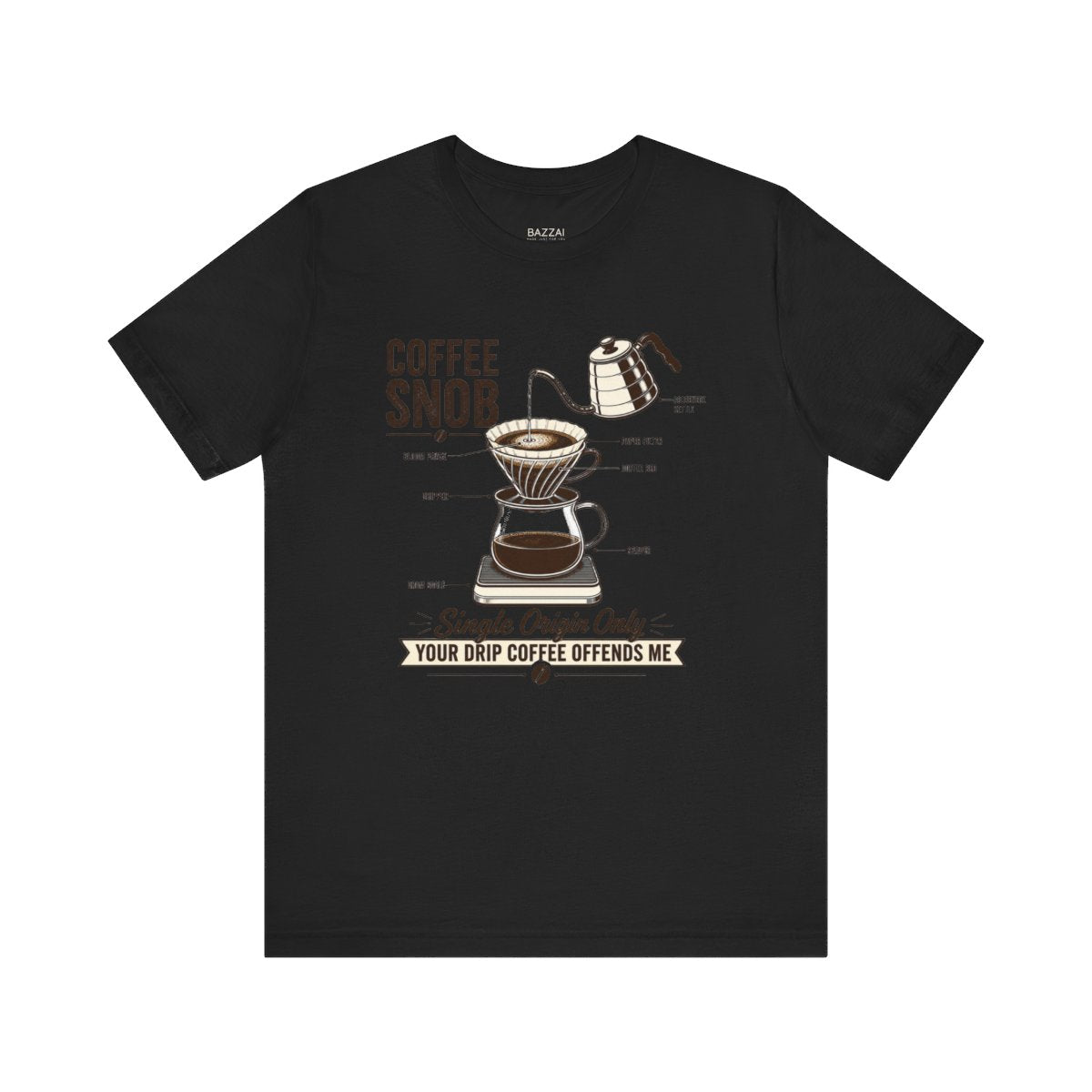 Coffee Snob Gift T-Shirt — Yes, It Does Matter — coffees t-shirt design