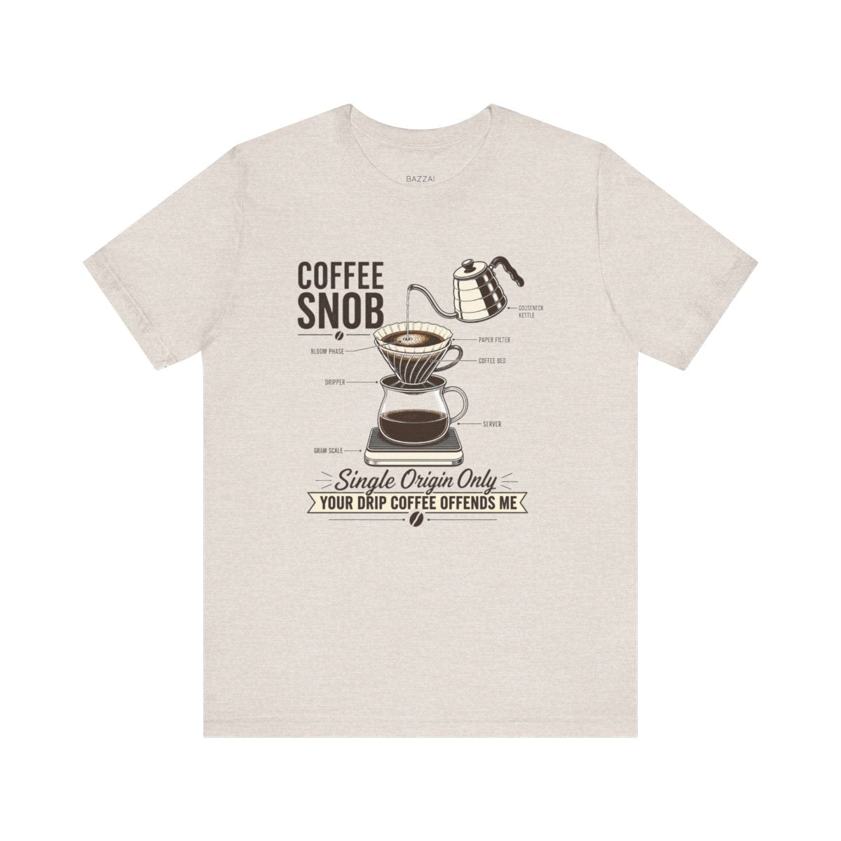 Coffee Snob Gift T-Shirt — Yes, It Does Matter — coffees t-shirt design