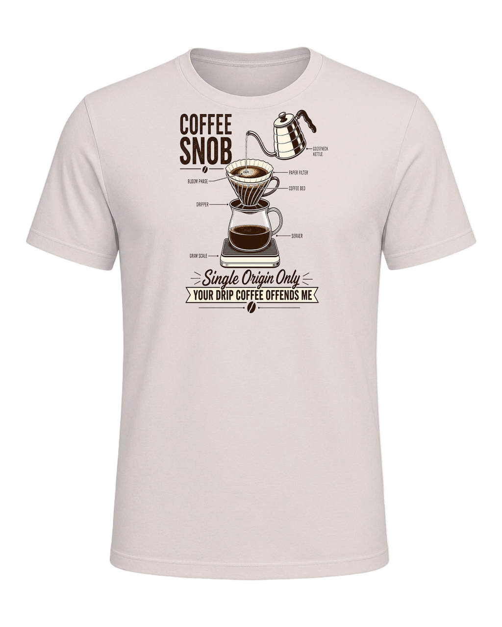 Coffee Snob — Heather Dust