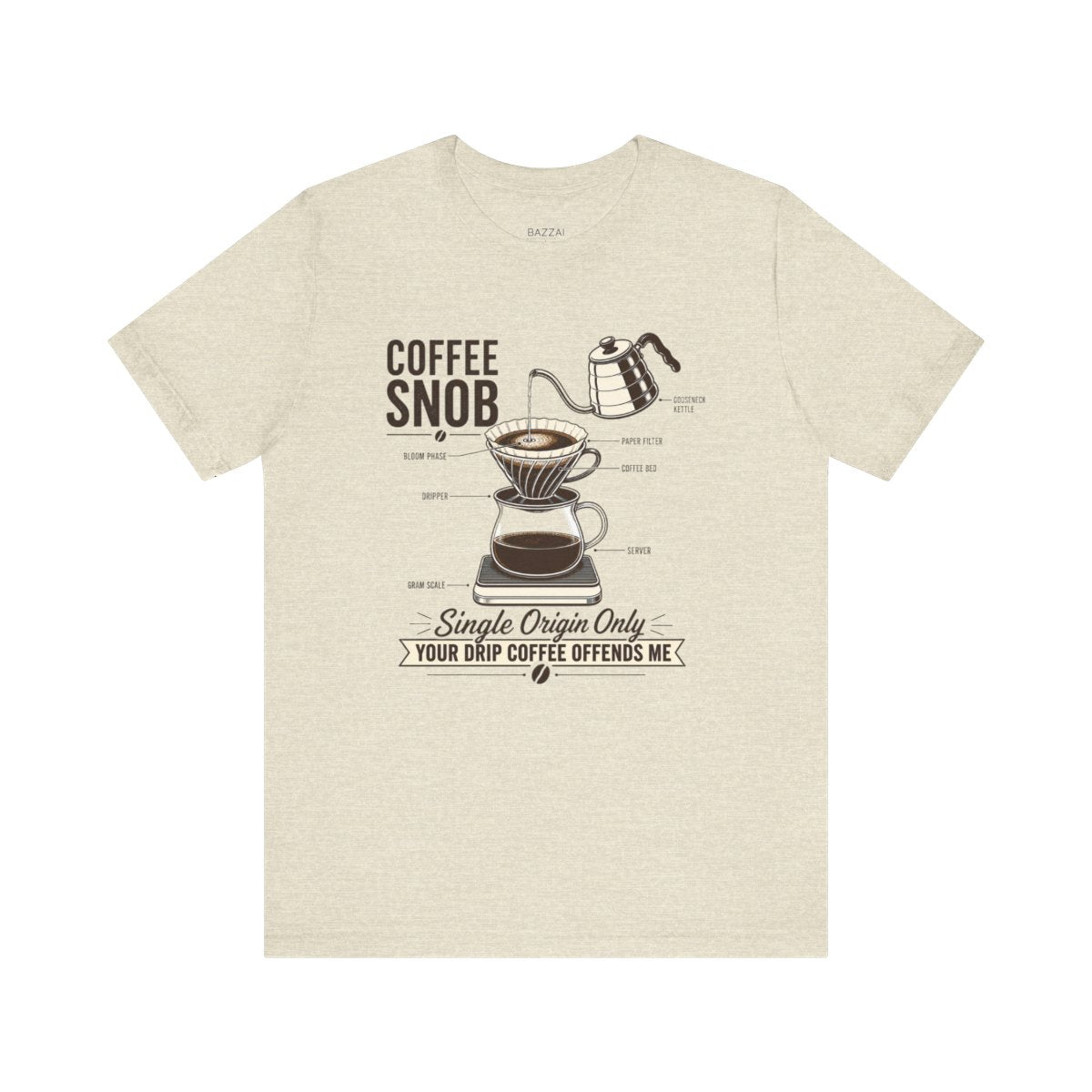 Coffee Snob Gift T-Shirt — Yes, It Does Matter — coffees t-shirt design