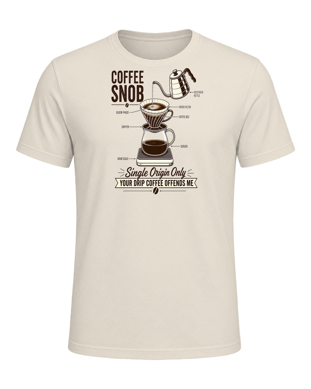 Coffee Snob — Heather Prism Natural