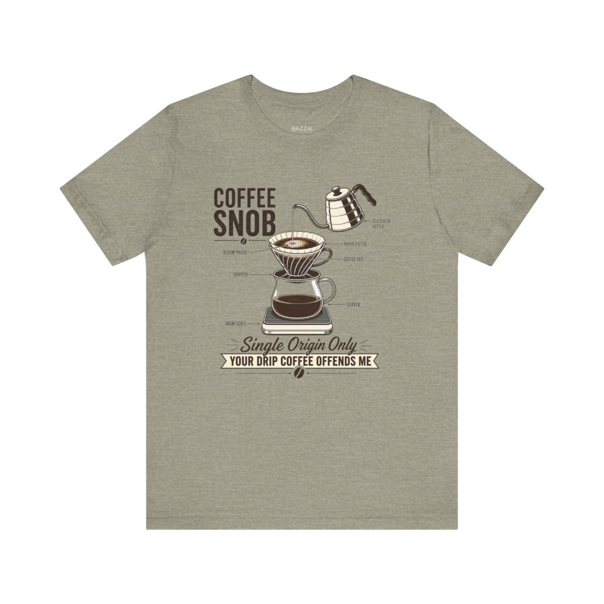 Coffee Snob Gift T-Shirt — Yes, It Does Matter — coffees t-shirt design