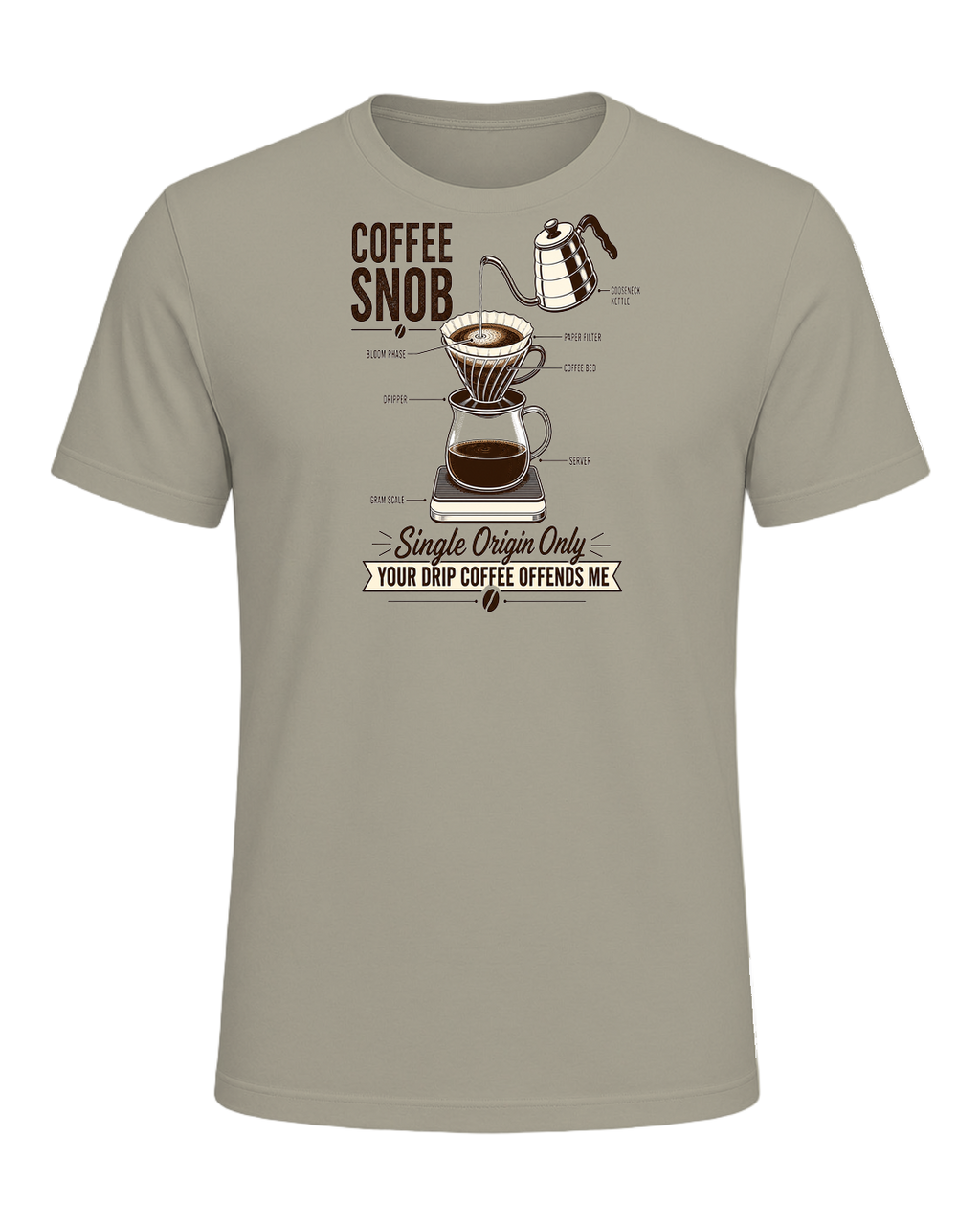 Coffee Snob — Heather Stone