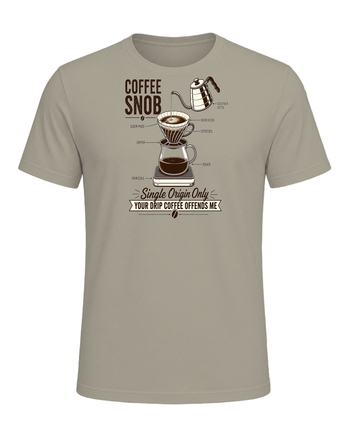 Coffee Snob — Heather Stone
