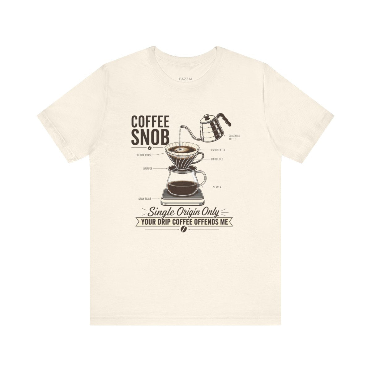 Coffee Snob Gift T-Shirt — Yes, It Does Matter — coffees t-shirt design