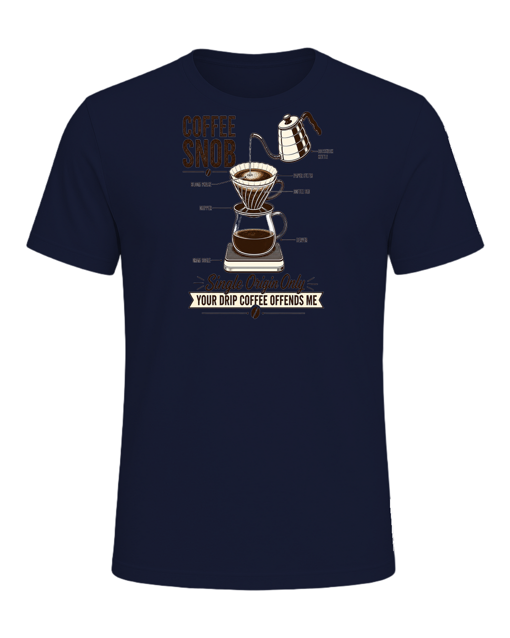 Coffee Snob — Navy