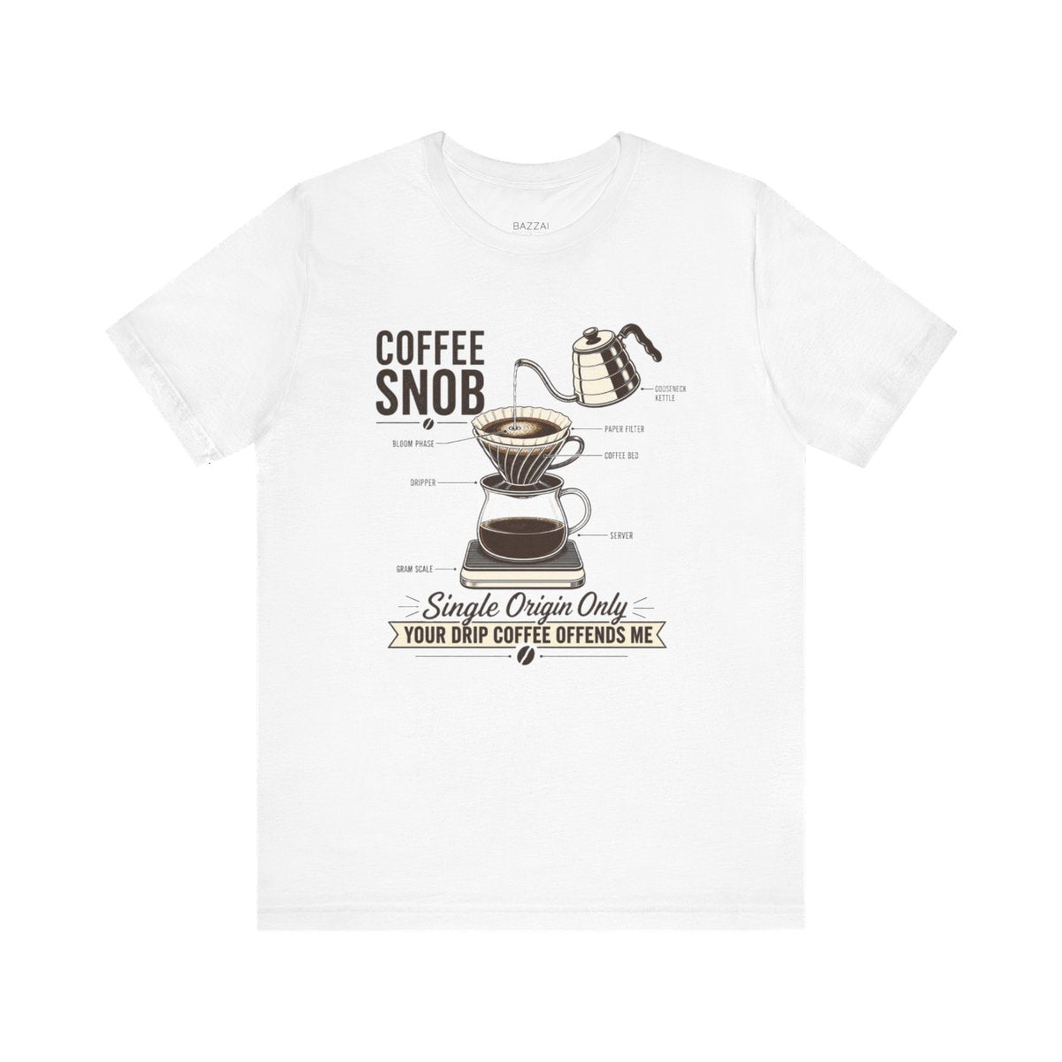 Coffee Snob Gift T-Shirt — Yes, It Does Matter — coffees t-shirt design