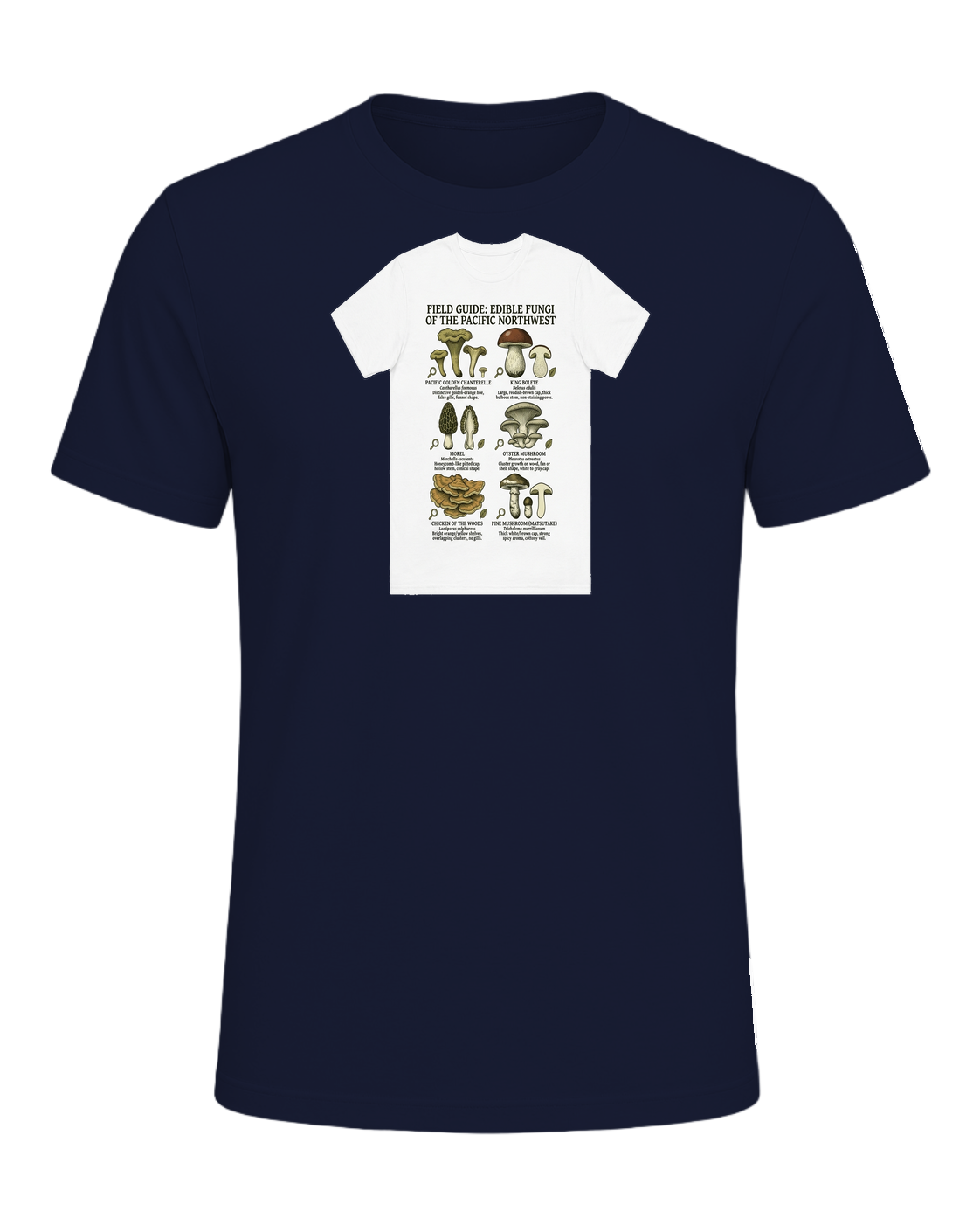 Foraging / Mushroom Hunter — Navy