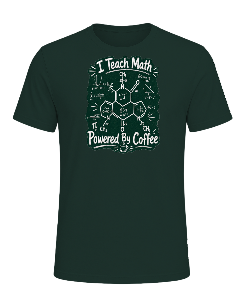 Math Teacher Humor — Forest